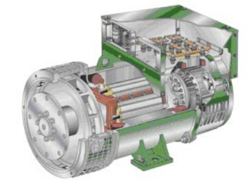 鄂州发电机内部结构图